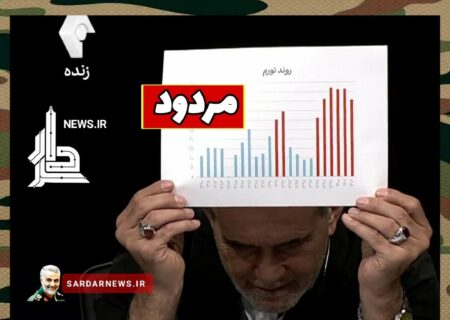 دولت پزشکیان رکورددار ناکارآمدترین وتورم‌زاترین پس ازانقلاب …